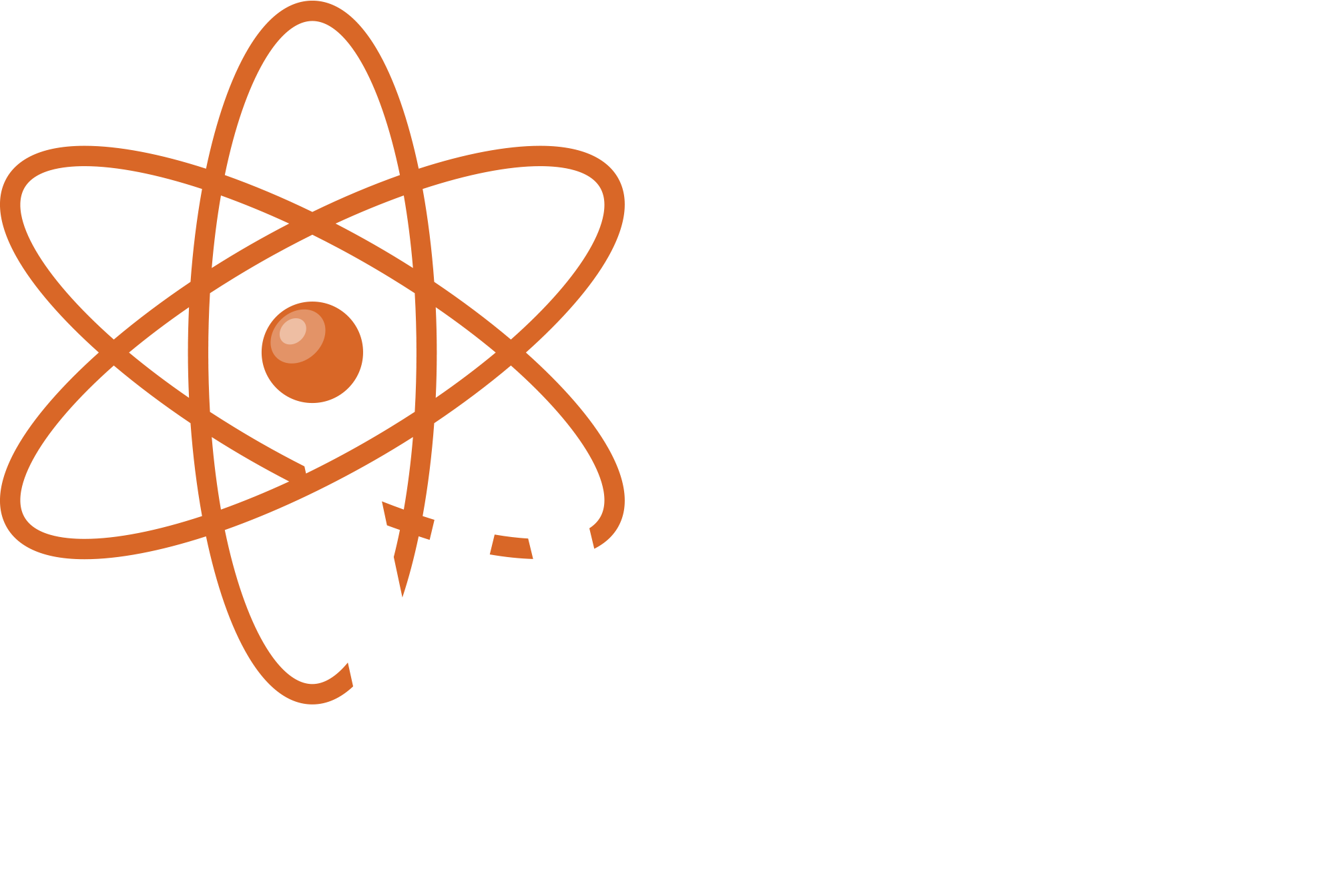 WM Symposia